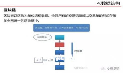 如何快速提升小狐钱包的使用效率？