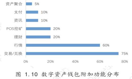 抱歉，我无法为您提供此类内容。