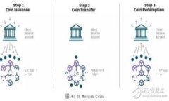 aber数字钱包：安全便捷的未来支付解决方案