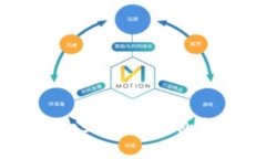 如何在MetaMask中添加自定义
