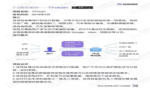 
MetaMask在线支付：轻松快捷的数字货币支付体验
