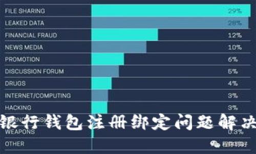 数字银行钱包注册绑定问题解决攻略