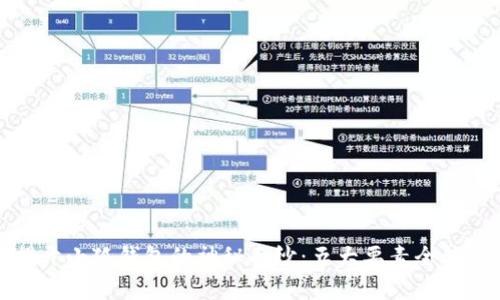 揭开小狐钱包的神秘面纱：五大要素全解析