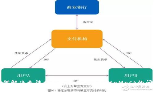 如何解决无法在谷歌商店安装MetaMask的问题