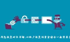小狐钱包恢复时长详解：从账户恢复到资金安全
