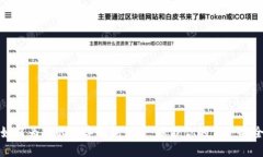 如何为你的数字钱包加密：保护你的资产安全