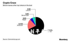 数字钱包划转到平台的详细指南