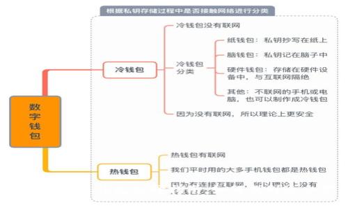 2023年最佳加密货币钱包选择指南：如何找到适合你的完美钱包