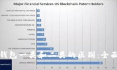 数字钱包一类和二类的区