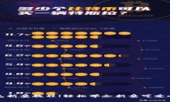 小狐钱包折叠教程|轻松学