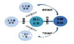 加速数字化钱包的发展：未来趋势与挑战