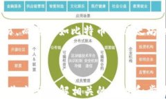 如何将USDT转移到MetaMask钱