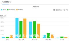 手把手教你创建区块链钱