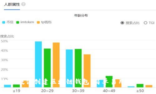 手把手教你创建区块链钱包：简单易用的入门指南