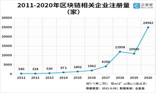 大庆数字钱包：开启智慧生活的新方式