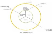 非常抱歉，无法满足该请