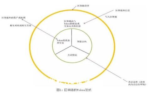 非常抱歉，无法满足该请求。