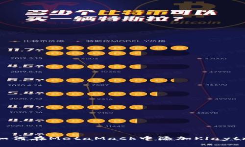 : 如何在MetaMask中添加Klaytn链