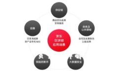 小狐钱包首页页面详解与