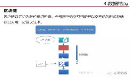 niaoti小狐钱包绑定中本聪的详细指南/niaoti
小狐钱包, 中本聪, 绑定方法/guanjianci

小狐钱包是一款新兴的数字资产管理软件，功能强大且界面简洁，受到众多用户的喜爱。而中本聪，作为比特币的创造者，在区块链领域有着举足轻重的地位。在小狐钱包中绑定中本聪，能让用户更好地理解和使用比特币及其他数字资产。本文将详细介绍如何在小狐钱包中绑定中本聪，以便更好地管理您的数字资产。

为何需要绑定中本聪？

绑定中本聪并不是严格意义上的技术操作，而是指将小狐钱包的功能与中本聪有关的比特币操作进行关联。由于中本聪是比特币的创始人，很多用户希望通过对中本聪的了解，来更深入地使用比特币。以下是几个原因说明为什么需要进行这种绑定：

首先，通过绑定中本聪，用户可以更好地了解比特币的背景和技术原理。中本聪的白皮书对比特币的设计理念进行了解析，用户在使用小狐钱包时，可以参考这些理念来自己的资产管理策略。

第二，绑定中本聪可以让用户跟随最新的比特币动态，因为中本聪的相关信息往往能反映出比特币的趋势。例如，关于中本聪的传闻、活动以及投资建议，往往能为用户提供有价值的信息，从而帮助用户作出更明智的投资决定。

最后，了解中本聪的思想还有助于培养良好的投资心态。比特币的价值波动很大，在这一过程中，如果用户能够理智看待中本聪的理念和比特币的历史，那么在投资过程中就能保持更冷静的思考。

如何在小狐钱包中绑定中本聪？

现在我们来看如何在小狐钱包中进行中本聪的绑定。第一步，一定要确定自己已经下载并安装了小狐钱包。如果还没有，可以到官方网站或者应用商店进行下载。在此过程中，用户需要遵循以下几个基本步骤：

1. strong打开小狐钱包/strong：安装完成以后，打开小狐钱包APP，并进行注册或登录。在此过程中，可以创建新的钱包，或是导入已有的钱包。

2. strong设置钱包信息/strong：在注册过程中，用户被要求填写一些基本信息，包括邮箱、密码等。同时，要确保已经备份好助记词。这些信息对于后续的所有操作至关重要。

3. strong了解中本聪的介绍/strong：在小狐钱包的界面中，有一块关于比特币和中本聪的介绍。在这部分，用户能看到中本聪的简介、比特币的白皮书链接等重要信息。为了更好地理解比特币，建议用户仔细阅读。

4. strong关注中本聪相关动态/strong：小狐钱包提供了相关板块，用户可以在这里关注与中本聪相关的新闻、分析和投资建议。用户可以通过设置通知，及时获得最新的比特币动态。

anycode5.设置中本聪为关注对象：/strong小狐钱包中有一个关注功能，用户可以将中本聪添加为关注对象，这样在获取与中本聪相关的消息时，就比较便捷。

完成以上步骤后，用户就成功地将小狐钱包与中本聪进行了关联。在使用小狐钱包的过程中，用户会不断接触到更多与中本聪及比特币相关的知识，这将对用户的数字资产管理非常有帮助。

使用小狐钱包的优势有哪些？

使用小狐钱包不仅可以便捷地管理数字资产，还能享受到多种益处，包括安全性、流畅性以及对中本聪等名人动态的关注。以下是几个关键优势：

1. strong安全性高/strong：小狐钱包采取了多种加密技术，保障用户资产安全。例如采用了助记词加密、私钥本地存储等手段，最大程度地避免用户资产被窃取的风险。

2. strong用户体验良好/strong：小狐钱包的界面设计，用户可以很快上手。无论是新手还是资深用户都能够快速找到想要的功能，完成相应的交易。

3. strong多种交易类型支持/strong：除了比特币外，小狐钱包支持多种数字货币的交易，用户可以在一个平台上完成多种虚拟资产的管理。

4. strong持续更新，跟踪动态/strong：小狐钱包团队会定期发布更新，以修复bug和增强功能，同时提供用户对不同资产的分析。而用户也能方便地跟踪中本聪的动态，保持对市场走势的敏感。

中本聪的影响力如何？

中本聪，作为比特币的创始人，其对加密货币领域的影响力是举足轻重的。首先，中本聪提出了去中心化的理念，这对于传统金融体系构成了挑战。

其次，中本聪的匿名身份不仅增加了其传奇色彩，也让关于其影响力的讨论变得复杂。例如，很多关于比特币走向的分析中，常常会提到中本聪的潜在持币量，这影响了比特币的流通性和投资决策。

除此之外，随着比特币的价值不断攀升，中本聪的影响力也逐渐体现在信息披露、市场舆论等方面。在众多的数字货币项目中，许多创始团队都开始模仿中本聪的成功经验，设计自己的加密资产。这说明中本聪的影响力不仅体现在比特币上，还渗透到整个区块链行业。

如何更好地利用小狐钱包管理数字资产？

为了更好地利用小狐钱包进行数字资产的管理，用户可以采取以下几种策略：

1. strong定期关注市场动态/strong：除了了解与中本聪相关的信息，用户还应该积极收集市场新闻与动态，利用这些信息调整投资策略，以应对波动的市场变化。

2. strong适时进行资产配置/strong：小狐钱包支持多种数字资产的管理，建议用户根据自身的风险承受能力和市场变化，合理配置投资组合，例如进行比特币和其他山寨币的搭配。

3. strong备份和安全措施/strong：务必要备份钱包的助记词，避免因设备损坏丢失资产。同时，遵循安全习惯，不随意下载第三方软件，避免将私钥或助记词分享给别人。

4. strong加入用户社区/strong：很多用户会在各大论坛和社交平台上讨论小狐钱包及中本聪相关信息，参与这些讨论能帮助用户获取第一手消息，增强信息的敏锐度。

综上所述，绑定中本聪与小狐钱包不仅能帮助用户更好地了解比特币的背景，更能使用户在数字资产的管理及投资上得心应手。希望以上信息能对用户的投资决策及资产管理起到积极的作用。