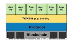 如何使用MetaMask转账ETH：详