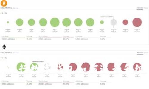 网商银行数字钱包如何进行升级操作