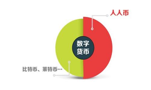   
小狐钱包靠谱吗？深度解析与用户体验