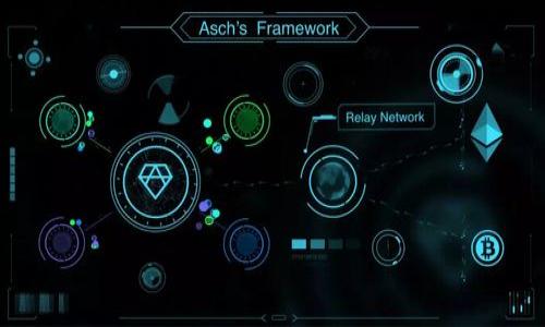 

PU AToken数字钱包：安全便捷的加密货币管理工具