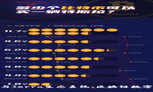 : 探索小狐钱包与Terra生态系统：区块链数字资产的全新体验