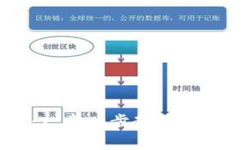 数字货币钱包注册指南：一步一步教你如何轻松创建数字货币钱包