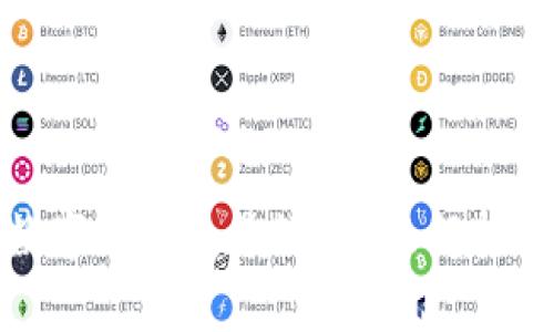 哪种数字硬钱包最好？全面解析与推荐