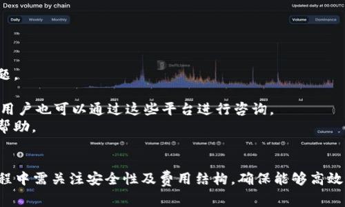/：如何注册ISDT数字钱包：详细指南与常见问题

ISDT数字钱包, 注册, 数字货币/guanjianci

在数字货币持续发展与普及的今天，虚拟钱包作为储存与交易数字资产的重要工具，受到越来越多人的关注。ISDT数字钱包作为一款安全且易于操作的钱包，吸引了众多用户。本文将为大家详细介绍如何注册ISDT数字钱包，并回答若干相关问题，帮助用户全面了解这一工具。

ISDT数字钱包是什么？
ISDT数字钱包是一种专门用于存储、转账和管理数字货币的工具。与传统的银行账户不同，ISDT钱包允许用户直接控制自己的数字资产，提供了高度的透明度和安全性。用户可以通过手机应用或网页版进行操作，方便快捷地进行各种数字货币交易，支持多种主流的加密货币，如比特币、以太坊等。

ISDT数字钱包的注册流程
注册ISDT数字钱包的过程相对简单，以下是详细的步骤：
1. **下载应用**：首先，在应用商店（如Apple Store或Google Play）搜索“ISDT数字钱包”，下载并安装应用。如果你想使用网页版本，请访问ISDT官方网站。
2. **创建账户**：打开应用后，选择“注册”选项。在注册页面，用户需要提供手机号码和电子邮件地址，并设置密码。确保使用强密码提高安全性。
3. **验证身份**：注册后，系统会发送验证码到用户提供的手机或邮箱，输入验证码以验证身份。这一过程有助于防止恶意注册。
4. **设置安全问题**：为了增强账户安全性，用户需要设置一些安全问题，用于账户的找回和身份验证。
5. **完成注册**：所有步骤完成后，用户就可以使用注册的账户登录ISDT数字钱包，并进行相应的操作，如充值、转账等。

ISDT数字钱包的优势是什么？
ISDT数字钱包有诸多优势，使其在数字货币市场上占有一席之地：
1. **高安全性**：ISDT数字钱包采用先进的加密技术，确保用户的资产安全。钱包还具备多重身份验证功能，防止未授权访问。
2. **多币种支持**：支持多种主流加密货币，用户可以在同一个钱包中管理多种资产，方便实用。
3. **用户友好的界面**：ISDT数字钱包设计简洁，操作直观，即使对于新手用户也能很快上手。
4. **实时交易**：用户可以随时随地进行数字货币交易，钱包系统支持实时结算，大大提高了交易效率。

常见问题解答

问题1：ISDT数字钱包支持哪些数字货币？
ISDT数字钱包致力于为用户提供多种数字货币的支持，主要包括但不限于以下几种：
1. **比特币（BTC）**：作为第一种也是市值最高的数字货币，比特币是ISDT钱包支持的一种主要资产，用户可以轻松进行存取和交易。
2. **以太坊（ETH）**：以太坊是一个重要的区块链平台，以其智能合约功能闻名，ISDT钱包为以太坊用户提供了便捷的管理方案。
3. **莱特币（LTC）**：莱特币是一种受欢迎的替代币，拥有较快的交易确认时间，适合进行小额交易。
4. **USDT**：作为一种稳定币，USDT在数字货币交易中有着广泛的应用，用户可利用其避免市场波动带来的风险。
5. **其他代币**：ISDT数字钱包还支持多种其他代币，具体支持的币种会因市场变化而有所调整，用户可以随时通过钱包界面查看最新支持列表。
对于用户而言，选择一个支持多种数字资产的钱包至关重要，这可以有效提升资产管理的灵活性和效率。

问题2：如何确保ISDT钱包的安全性？
保护数字资产的安全性是每位用户的首要任务，以下是一些建议，帮助用户降低风险：
1. **启用双重身份验证**：在ISDT钱包中启用双重身份验证，可以为账户增加一层保护。一旦启用，用户在登录时需要输入密码和手机发送的验证码。
2. **定期更改密码**：建议用户定期更改账户的登录密码，避免长期使用同一密码，降低被盗风险。
3. **警惕钓鱼攻击**：在点击链接或下载任何文件前，确保其来源安全。钓鱼网站常冒充合法网站，诱骗用户输入敏感信息。
4. **备份助记词**：在注册ISDT钱包时，会生成助记词（通常为12或24个单词），务必妥善保存。这一助记词为用户恢复钱包的重要信息。
5. **使用冷钱包**：对于大额资产，可以考虑使用硬件钱包等冷钱包，将资产冷存储，降低在线风险。
通过上述措施，用户可以显著提升ISDT钱包的安全性，有效保护自己的数字资产。

问题3：ISDT数字钱包交易费用如何？
ISDT数字钱包的交易费用结构是用户在使用过程中必须了解的重要信息。不同的交易方式费用可能会有所不同：
1. **网络交易费用**：ISDT钱包在进行区块链交易时，需支付相应的网络交易费用。这些费用取决于网络的拥堵程度，通常在高峰时段费用会增加。
2. **平台服务费**：如果通过ISDT平台进行法币与数字货币的兑换，可能会收取一定的服务费。具体费用会在交易前进行透明展示，用户可以在交易前了解清楚。
3. **提币费用**：在从ISDT钱包提取资金时，用户需支付一定的提币费用。不同的币种提币费用可能会有所区别，具体费用详情建议用户在提币时查看。
4. **手续费差异**：交易时，用户应留意ISDT数字钱包所设置的手续费，选择适合自己的交易策略，尽量在市场费用较低时进行交易。
用户在进行交易前，需充分了解各类费用，以便做出最合适的决策，尽量避免不必要的损失。

问题4：ISDT钱包是否有客服支持？
ISDT数字钱包非常重视用户的体验与需求，为用户提供了多样化的客服支持渠道：
1. **在线帮助中心**：ISDT钱包官网设有帮助中心，用户可以在其中找到常见问题的解答和使用指南，解决一些基础性的问题。
2. **客服邮箱**：用户在遇到复杂问题时，可以通过客服邮箱进行咨询，与专业人员进行沟通，获取更为详细的帮助。
3. **社交媒体支持**：ISDT数字钱包的官方社交媒体（如Twitter、Facebook等）常常会发布有关钱包更新、重要公告的信息，用户也可以通过这些平台进行咨询。
4. **实时聊天支持**：部分版本的ISDT钱包可能还提供实时聊天支持功能，用户能够快速与客服代表沟通，得到即时响应与帮助。
通过上述多种方式，ISDT数字钱包为用户提供了便捷的支持体验，确保用户在任何时候都能获得所需的信息和帮助。

总结而言，注册ISDT数字钱包是一个相对简单的过程，用户只需遵循上述步骤便可以顺利完成账户注册。同时，用户在使用过程中需关注安全性及费用结构，确保能够高效而安全地管理自己的数字资产。在遇到问题时，ISDT提供的多渠道客服支持也为用户解决烦恼提供了保障。