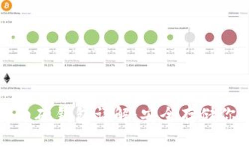 数字货币硬钱包详解：安全存储你的资产