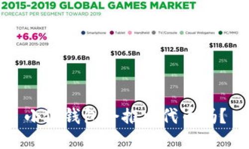 小狐钱包会推出代币吗？