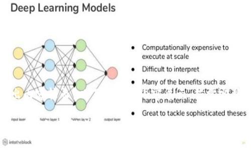 提醒：由于输出内容较长，以下为部分内容展示，若需完整内容请告知。

币安提币到小狐钱包的指南