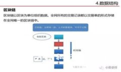 支付宝钱包如何保障用户隐私与安全：加密技术