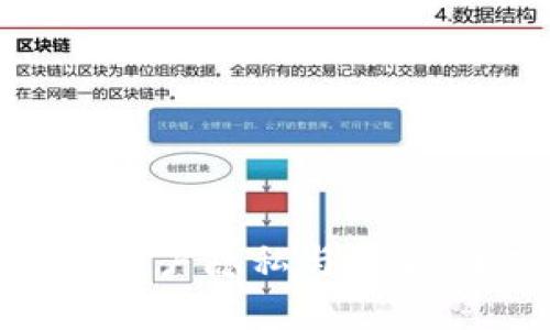 支付宝钱包如何保障用户隐私与安全：加密技术的全面解析