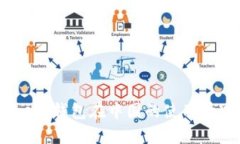 MetaMask 钱包在中国的使用情况与指南