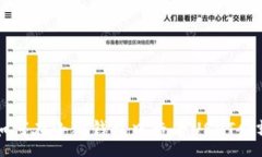 :如何在小狐钱包中查看