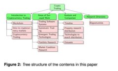 如何转入小狐钱包：一步