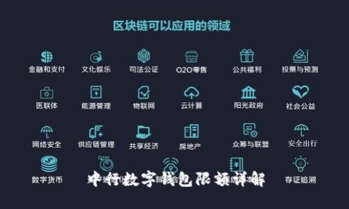 中行数字钱包限额详解