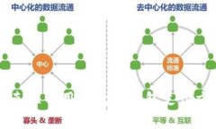 乌克兰常用的数字钱包支付方式