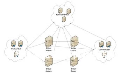 如何为数字钱包设置昵称：详细指南与常见问题解答