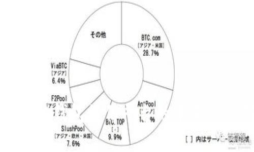 区块链钱包授信平台的未来与应用