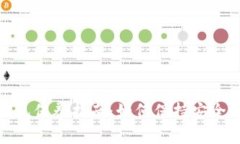 加密钱包保养指南：如何保持安全与高效