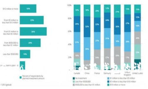 中本聪币（Satoshi）转账到小狐钱包的详细图文教程