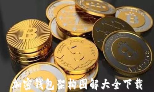 
加密钱包架构图解大全下载