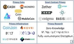 数字货币钱包推荐：十款