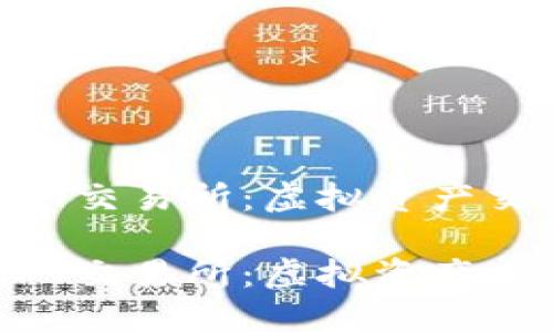 小狐钱包NFT交易所：虚拟资产交易的新平台

小狐钱包NFT交易所：虚拟资产交易的新平台