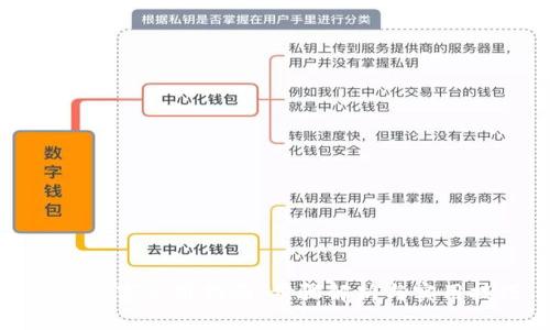 伊朗数字使用指南：步骤解析与实用技巧